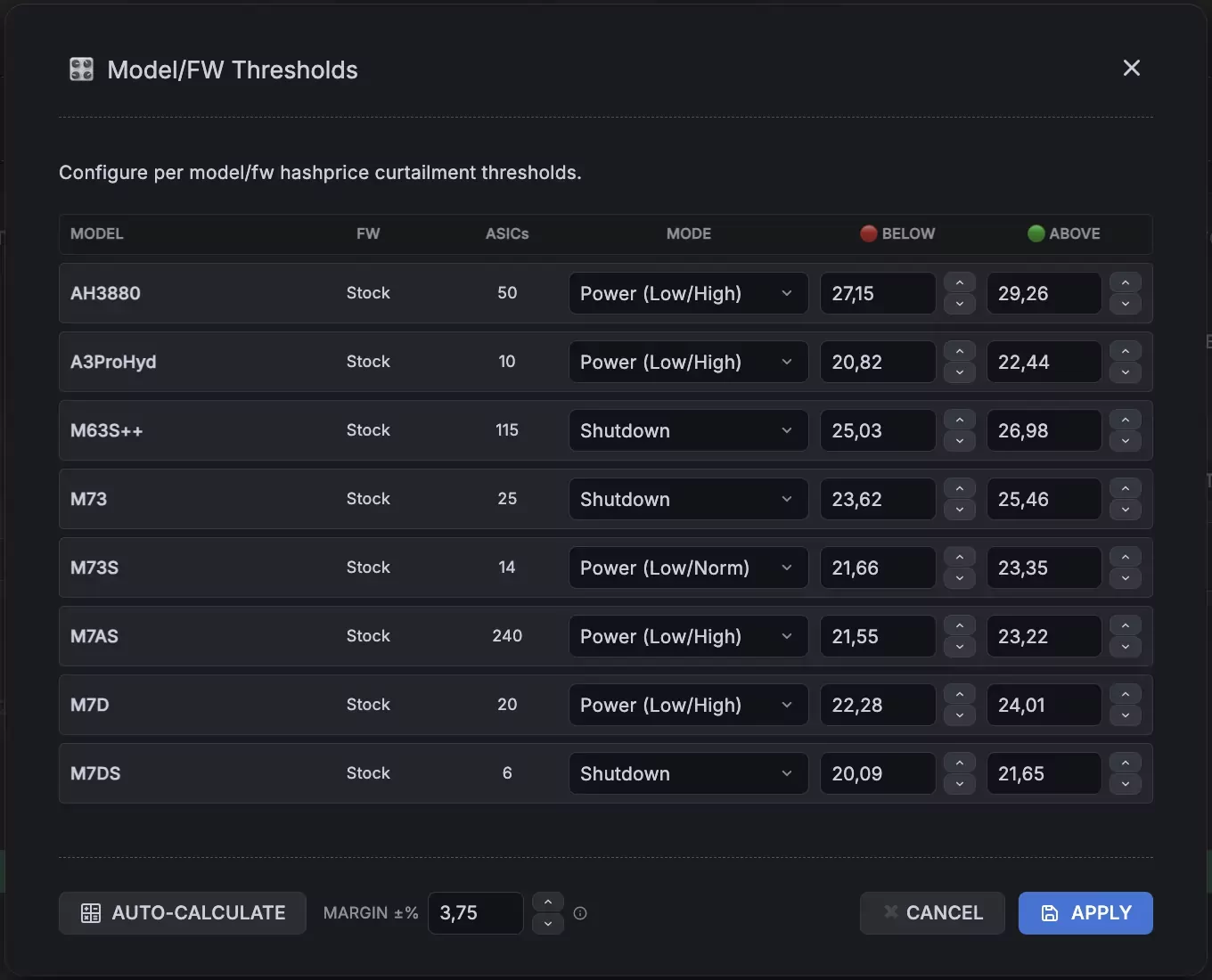 Curtailment thresholds for every model and firmware