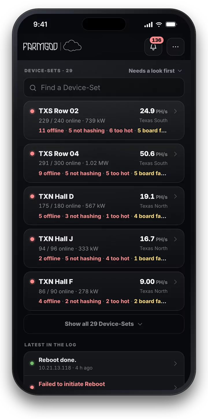 Device-Sets, worst first