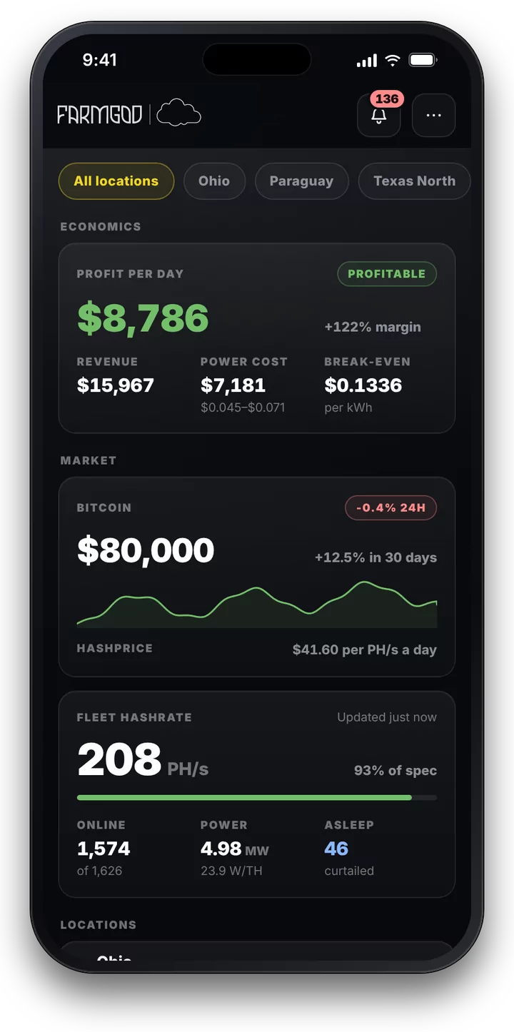 For the numbers