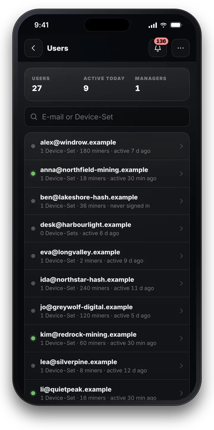 Your users