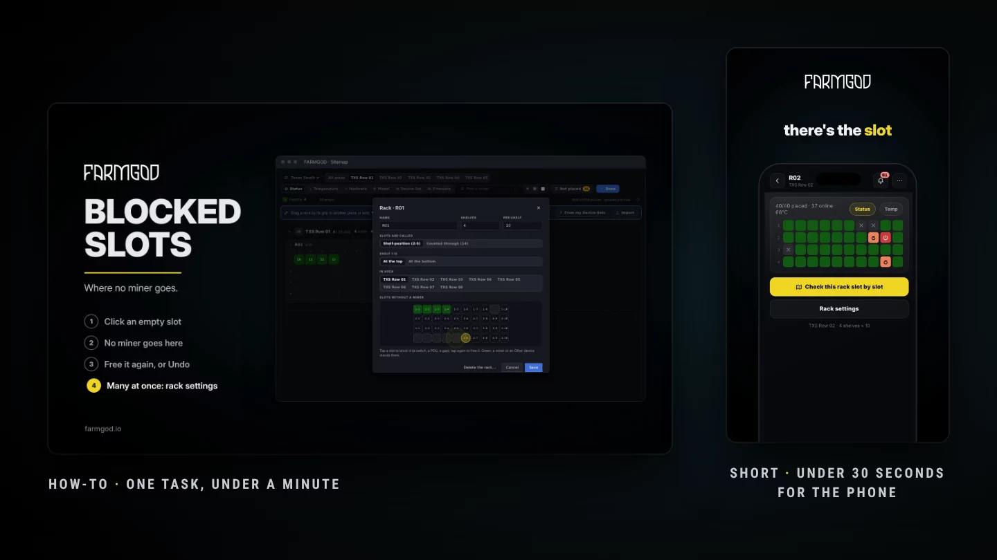A how-to on the desktop, a Short for the phone