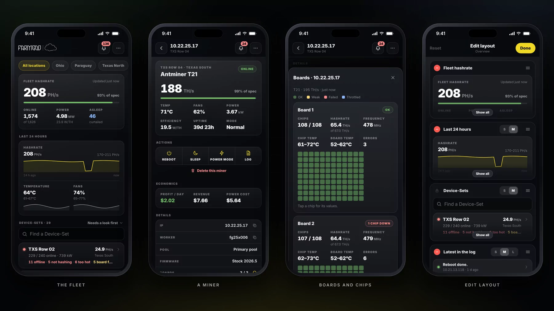 FARMGOD on a phone: the fleet, a miner, its boards and chips, and Edit layout